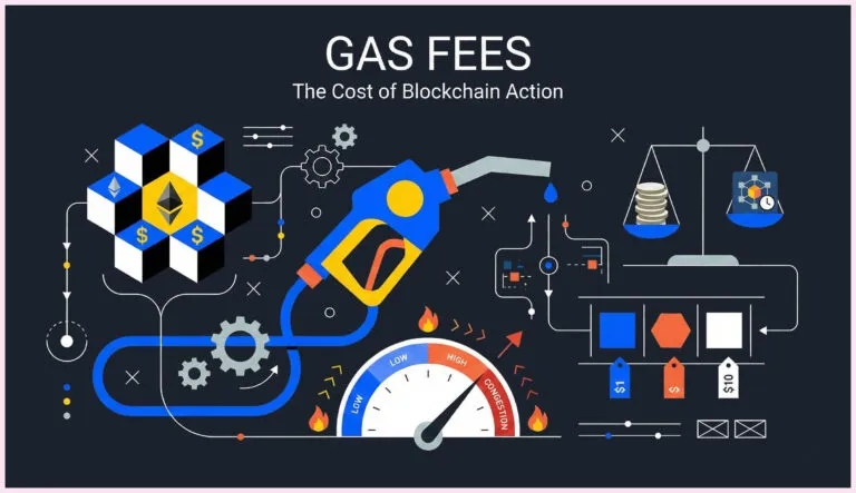 Why Crypto Transactions Cost Money: A Close Look At Gas Fees