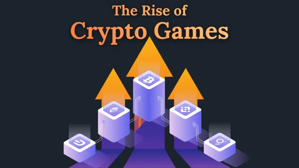 The Rising Popularity of Crypto Games