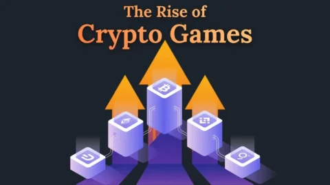 The Rising Popularity of Crypto Games