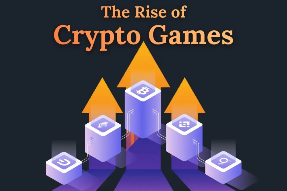 The Rising Popularity of Crypto Games Article Image