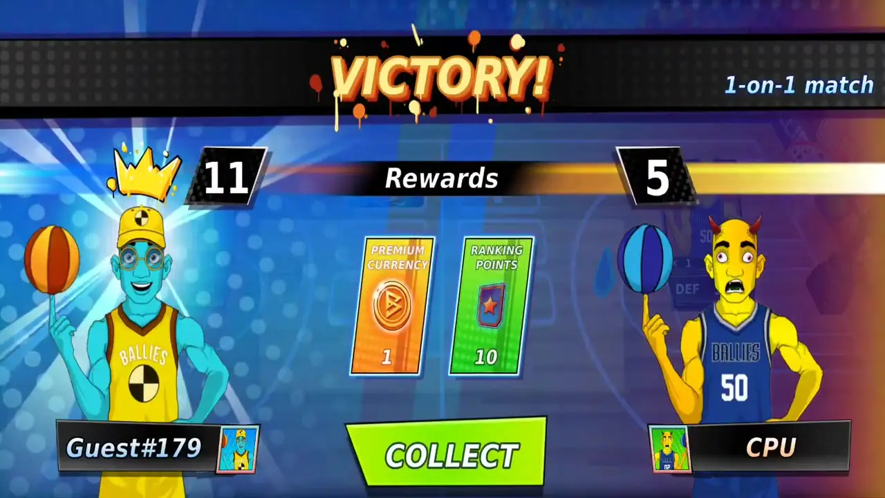 In the game 'Ballies Basketball,' a character on the left with a crown wins a 1-on-1 match with a score of 11 against a yellow character on the right with a score of 5, with rewards displayed in the center.