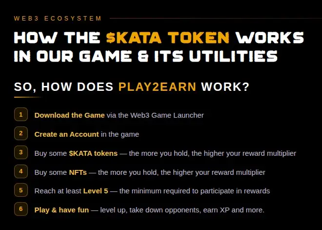 Katana Inu Web3 page listing six steps to earn KATA: download the game launcher, create an account, buy KATA, buy NFTs, reach level 5 and play